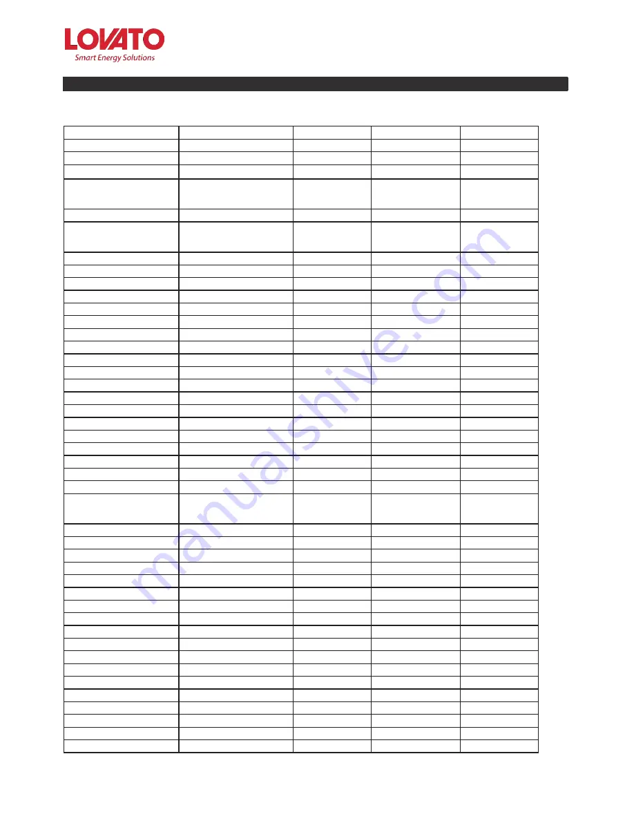 Lovato T-FAST ie60 Assembling Instructions And Maintenance Download Page 39