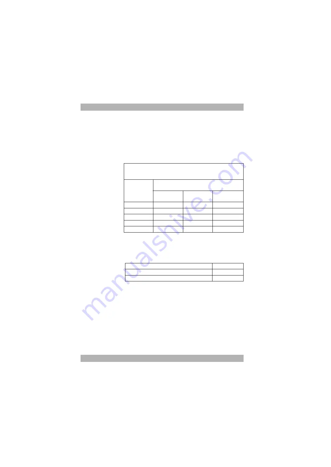 Lowenstein Medical prisma CHECK Instructions For Use Manual Download Page 44