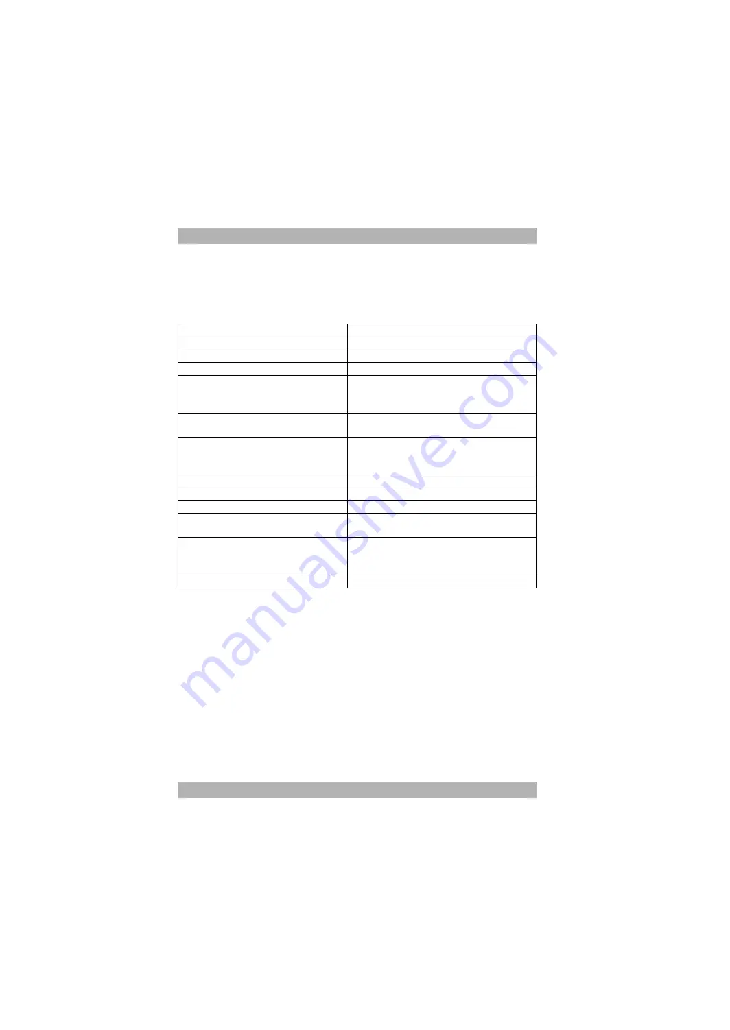 Lowenstein Medical prisma CHECK Instructions For Use Manual Download Page 66