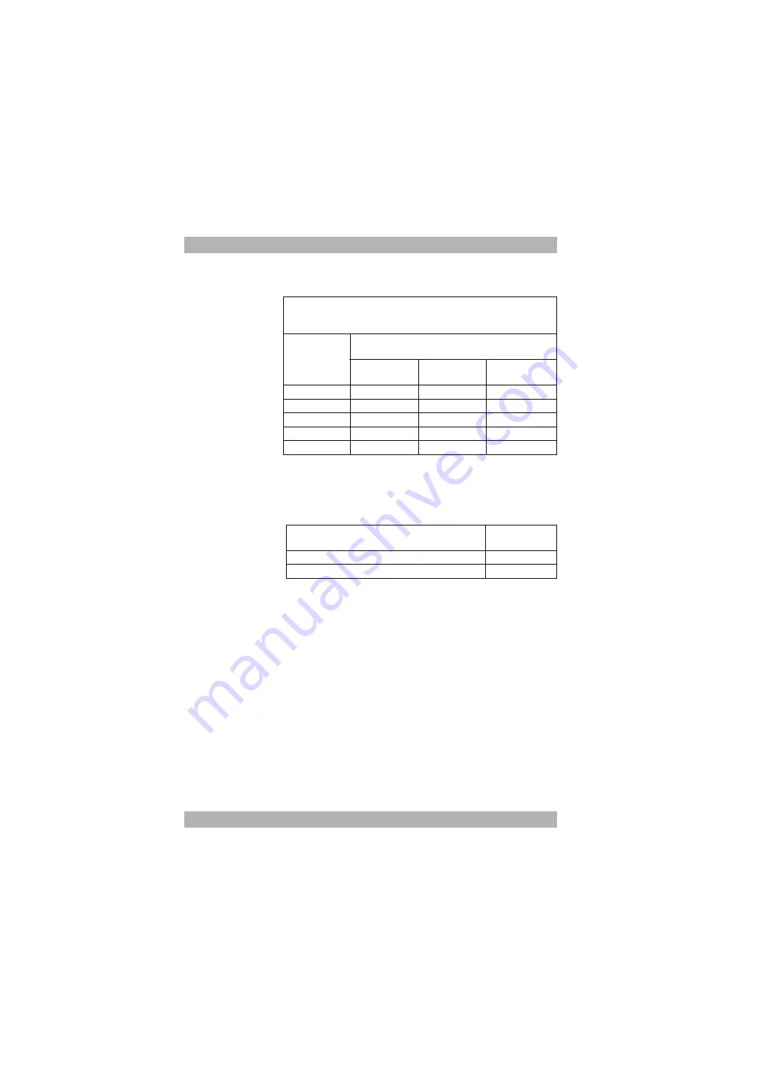 Lowenstein Medical prisma CHECK Instructions For Use Manual Download Page 68