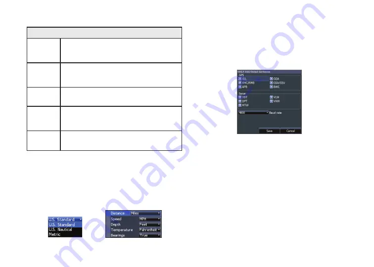 Lowrance Elite-5 HDI Operation Manual Download Page 49