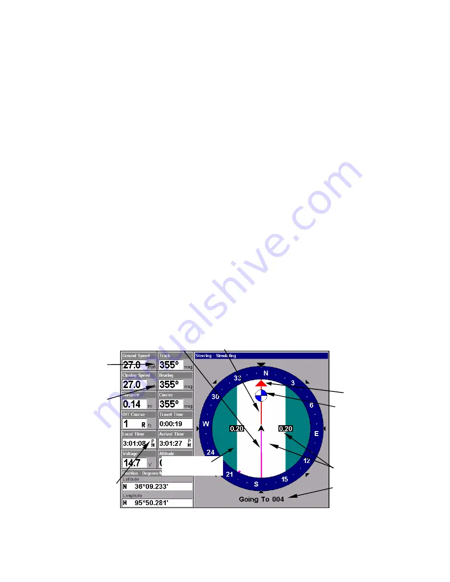 Lowrance GlobalMap 7200C Operation Instructions Manual Download Page 43