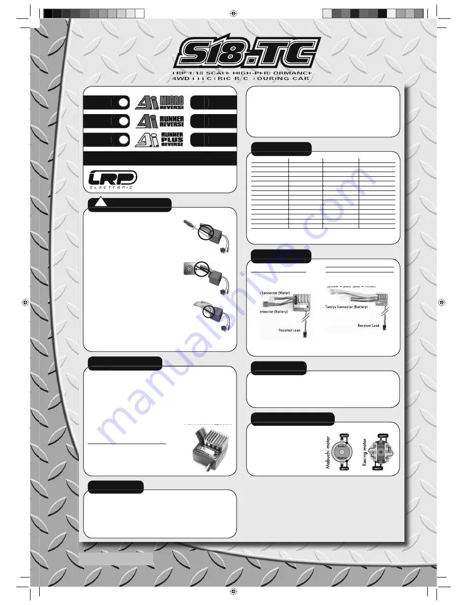 LRP LRP S18 Instruction Manual Download Page 32