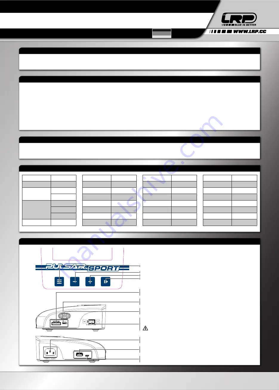 LRP PULSAR SPORT 41410EU User Manual Download Page 2