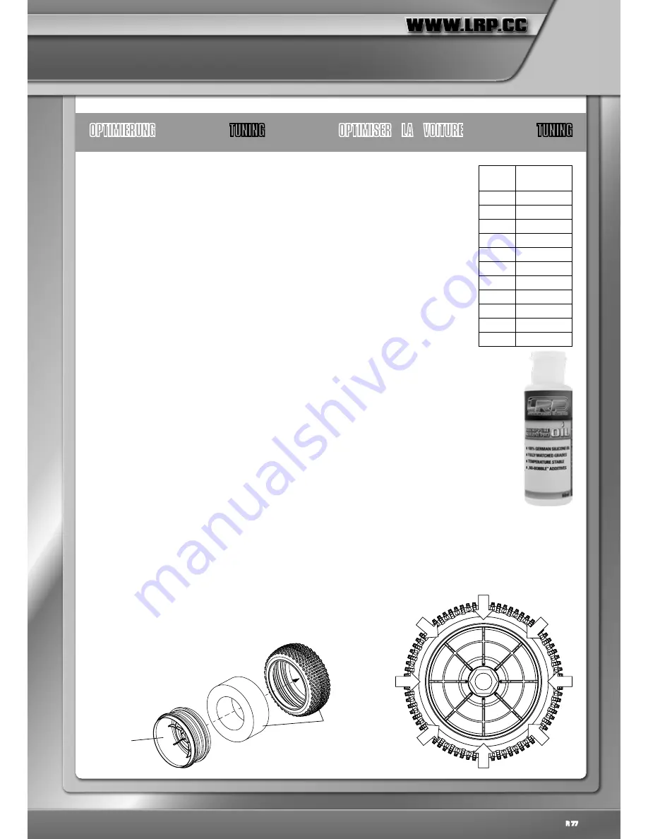 LRP S10 BLAST 2 User Manual Download Page 77