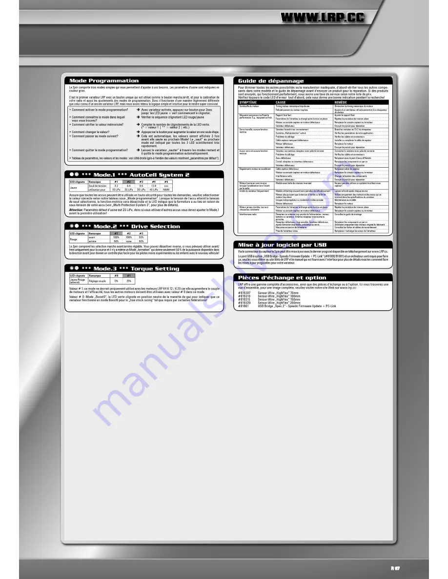 LRP S10 BLAST 2 User Manual Download Page 97