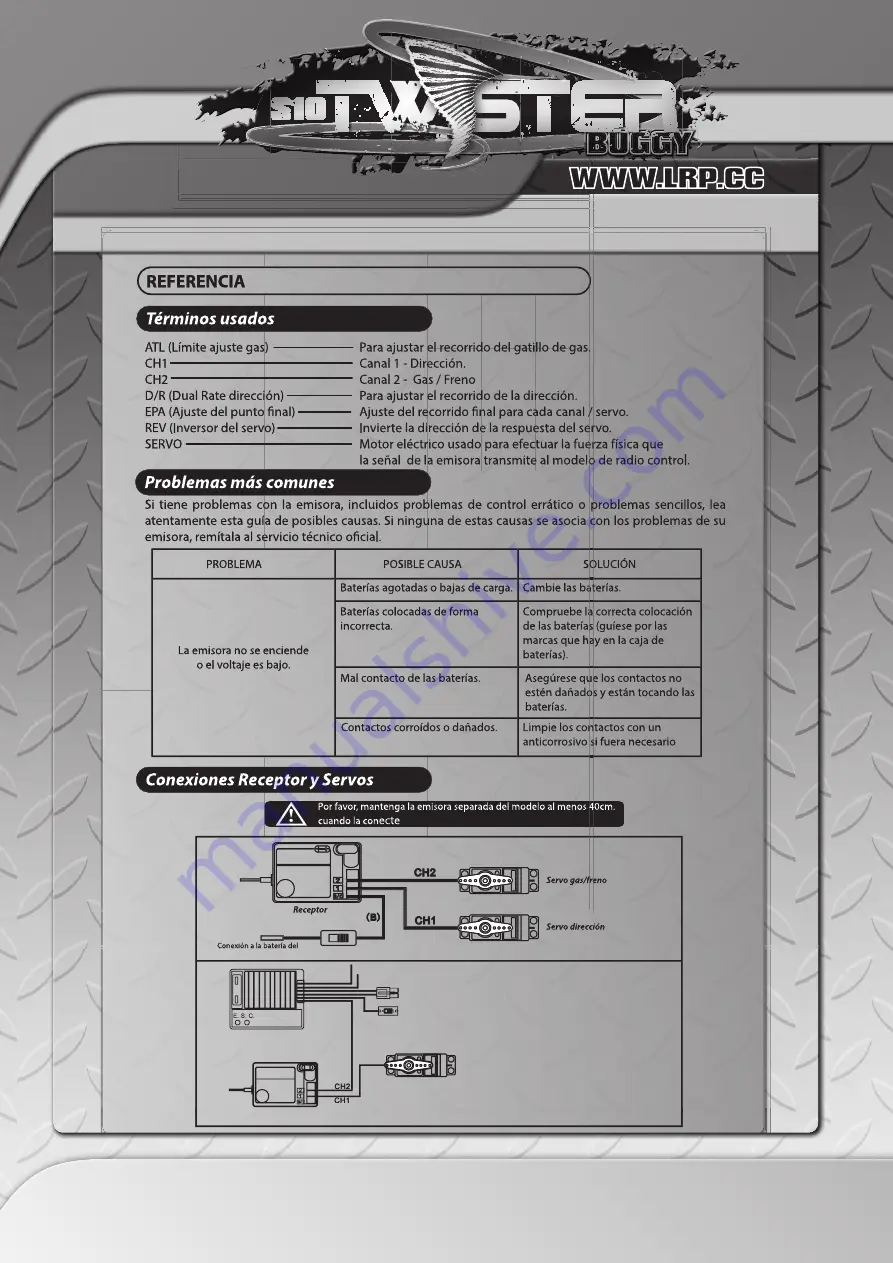 LRP S10 TVISTER buggy Manual Download Page 54