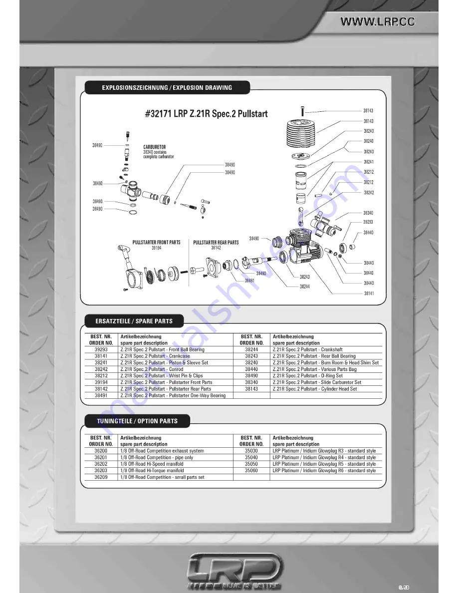 LRP S8 BX2 Instruction Manual Download Page 53