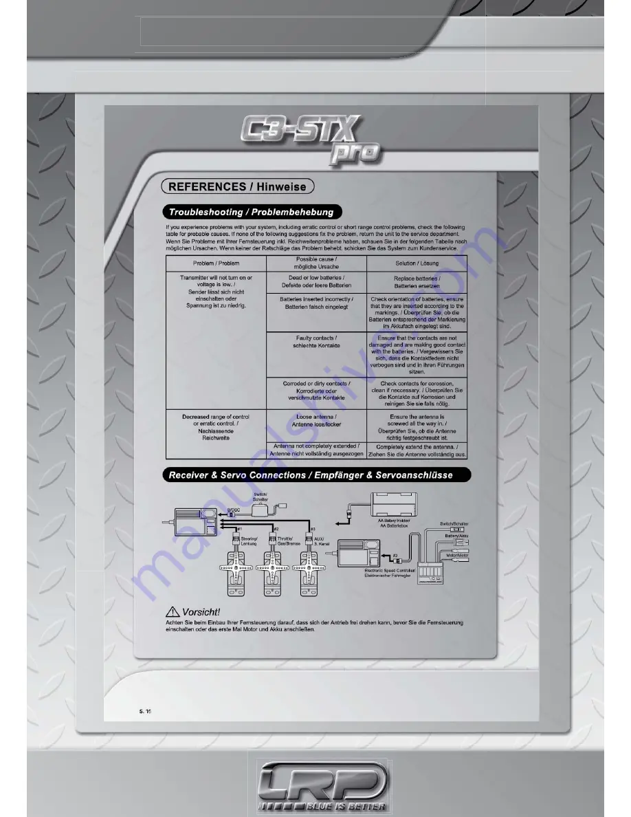 LRP S8 BXe Instruction Manual Download Page 47