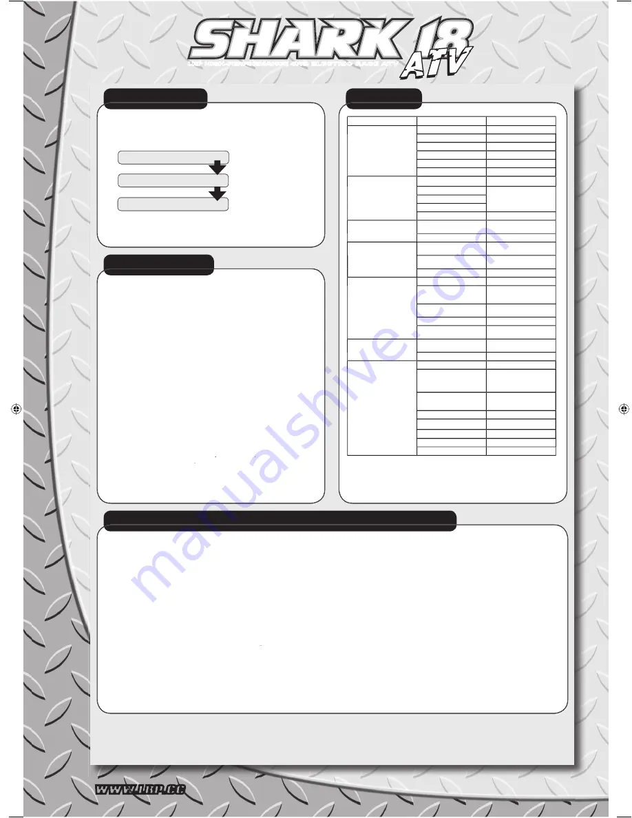 LRP shark 18 ATV Скачать руководство пользователя страница 33