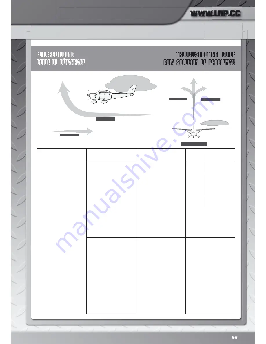 LRP SPEEDBIRDS User Manual Download Page 35