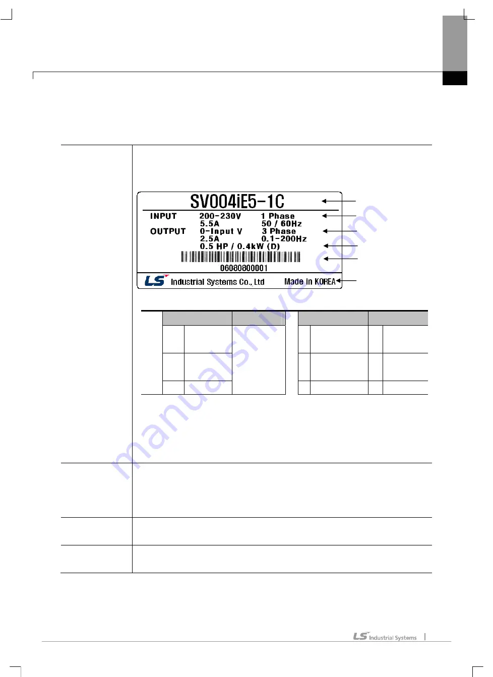 LS Industrial Systems SV-iE5 Series Скачать руководство пользователя страница 10