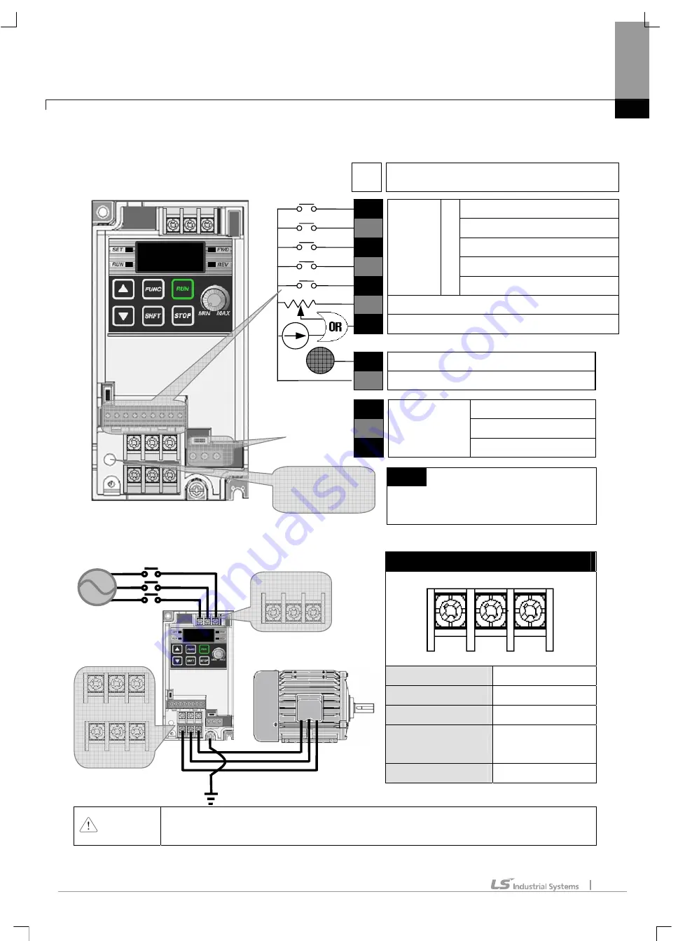 LS Industrial Systems SV-iE5 Series Скачать руководство пользователя страница 17