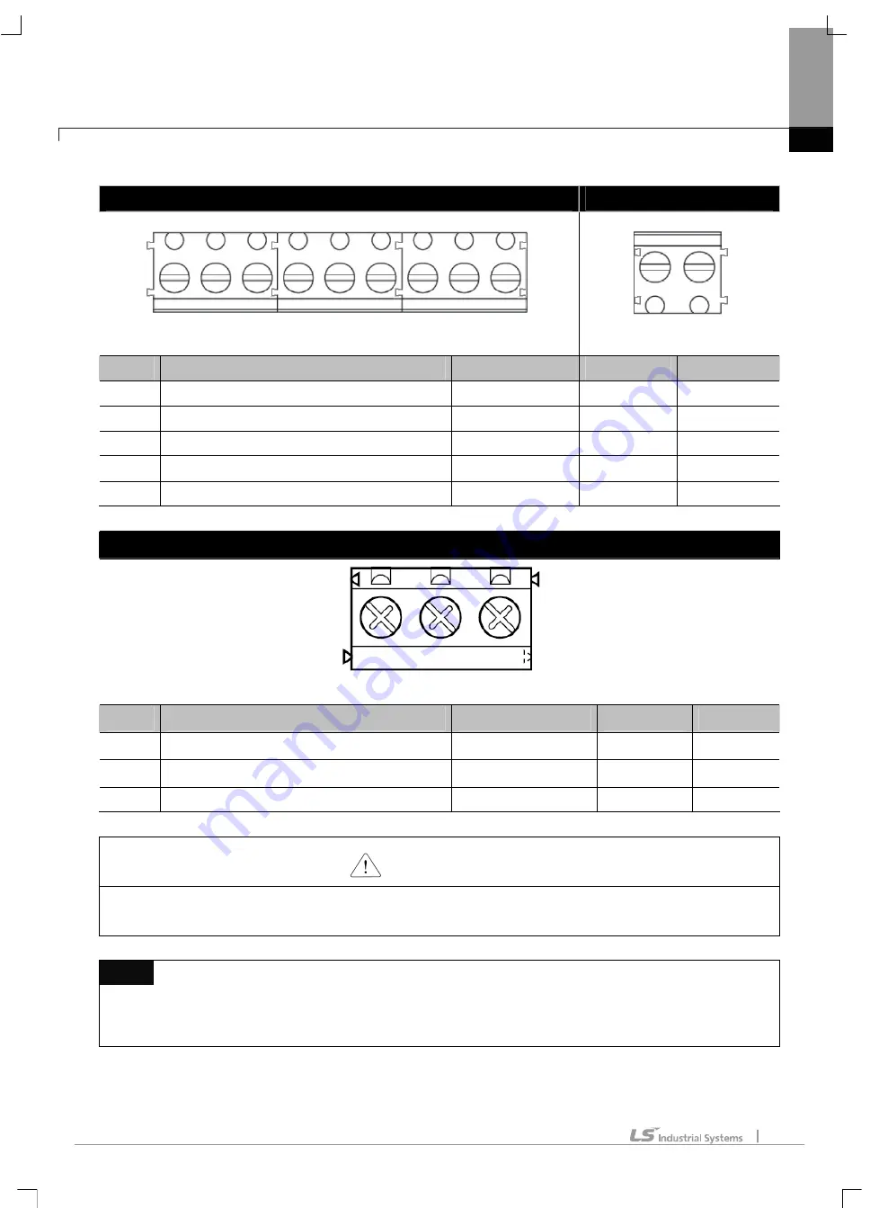 LS Industrial Systems SV-iE5 Series Скачать руководство пользователя страница 19