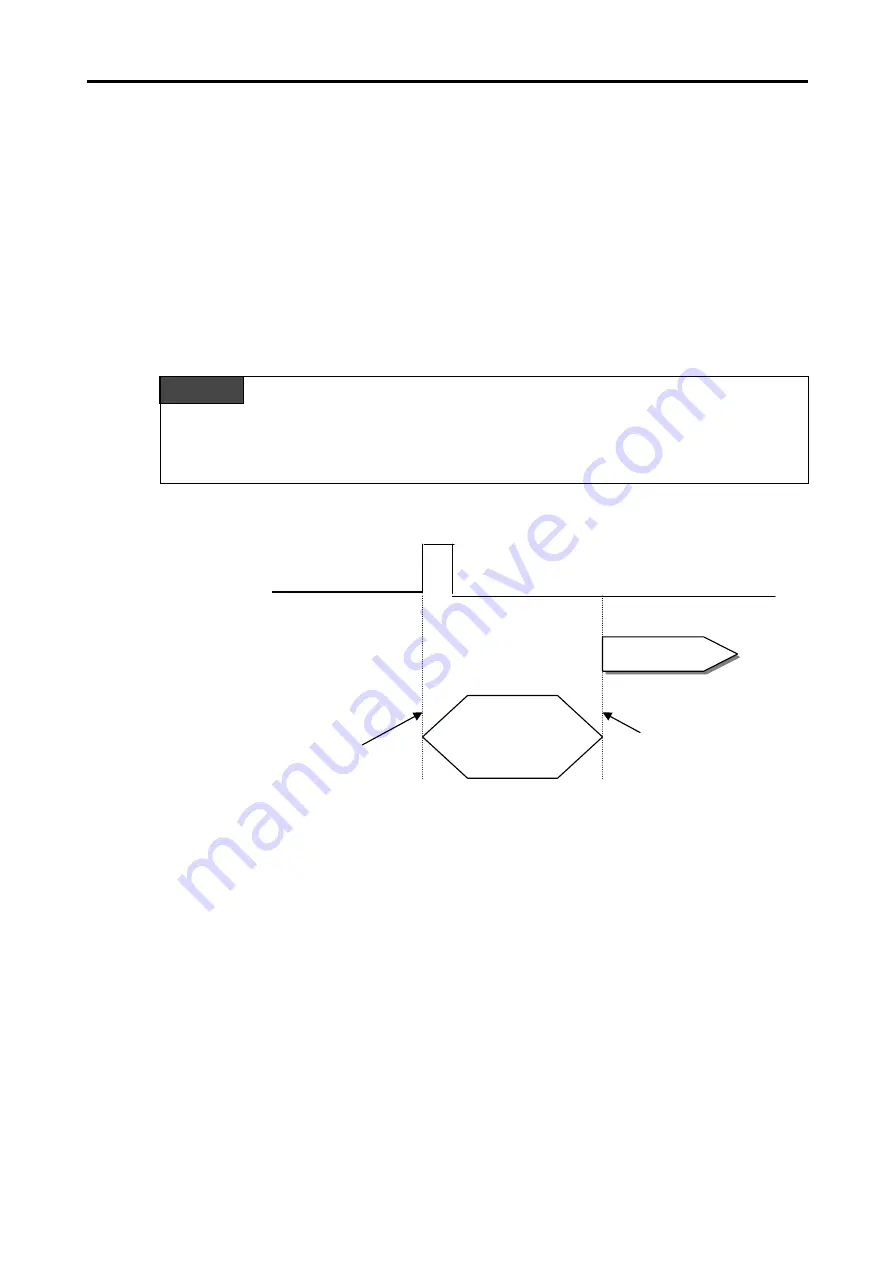 LS Industrial Systems SV-iS7 PLC User Manual Download Page 50