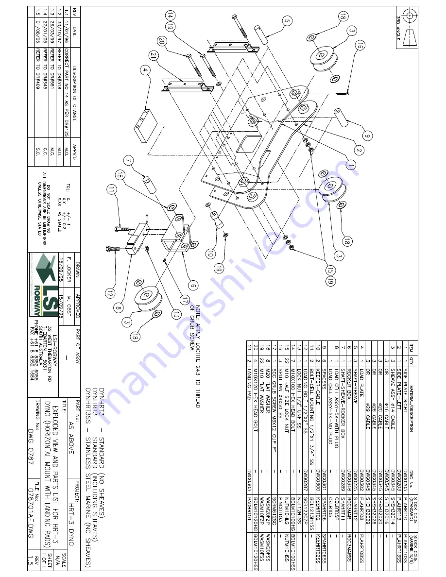 LSI-Robway RCI-1502 HRT Скачать руководство пользователя страница 94