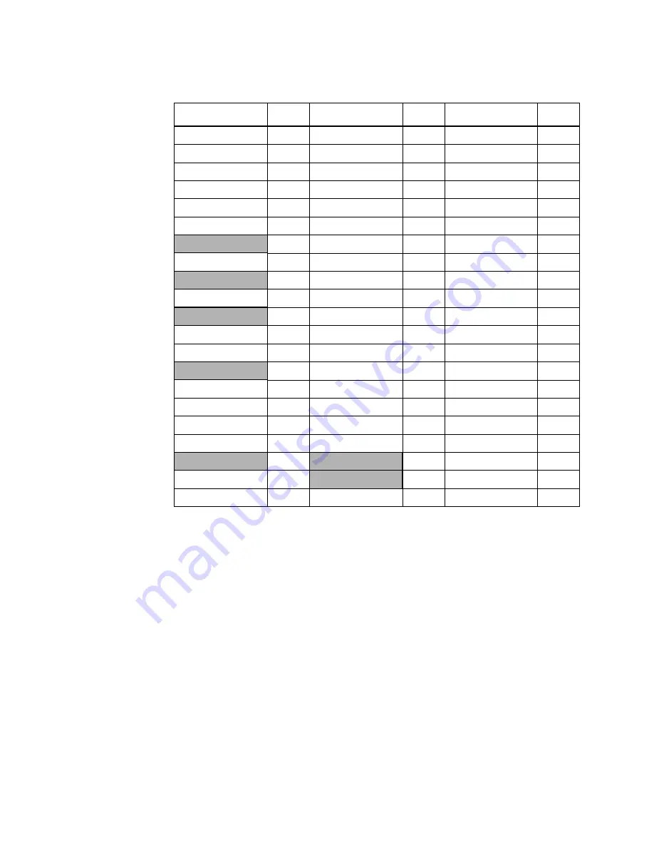 LSI Symbios SYM22801 User Manual Download Page 61