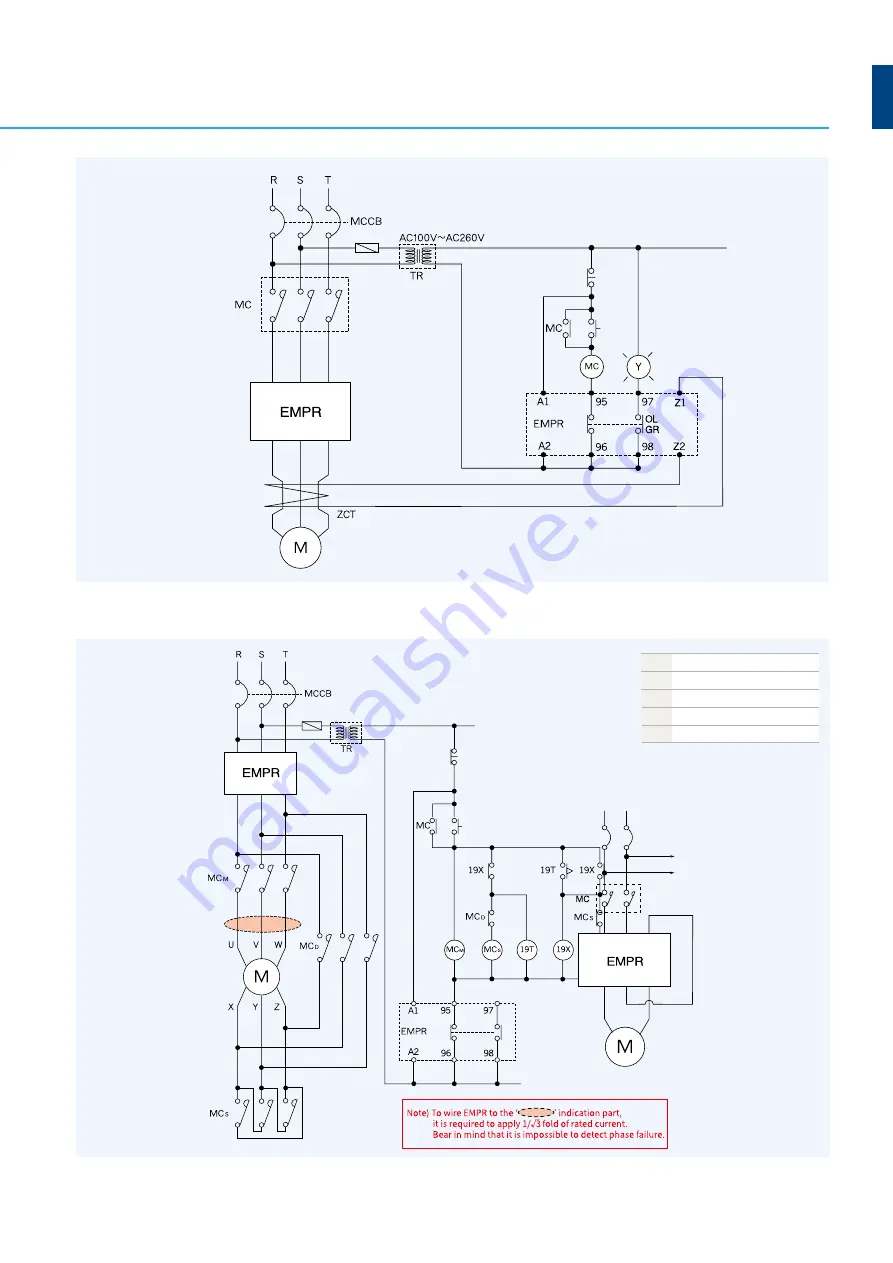 LSIS EMPR DMPi Series Manual Download Page 56