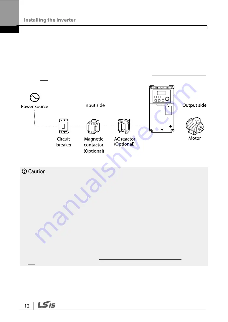 LSIS G100 Operation Manual Download Page 24