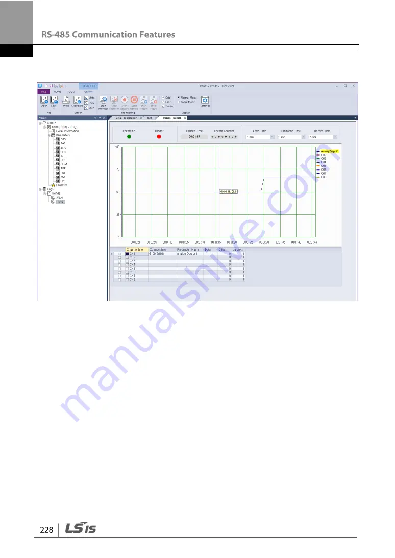 LSIS G100 Operation Manual Download Page 240