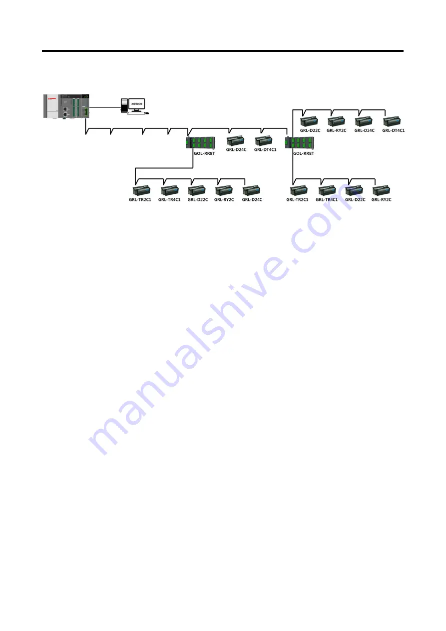 LSIS GOL-RR8T User Manual Download Page 26