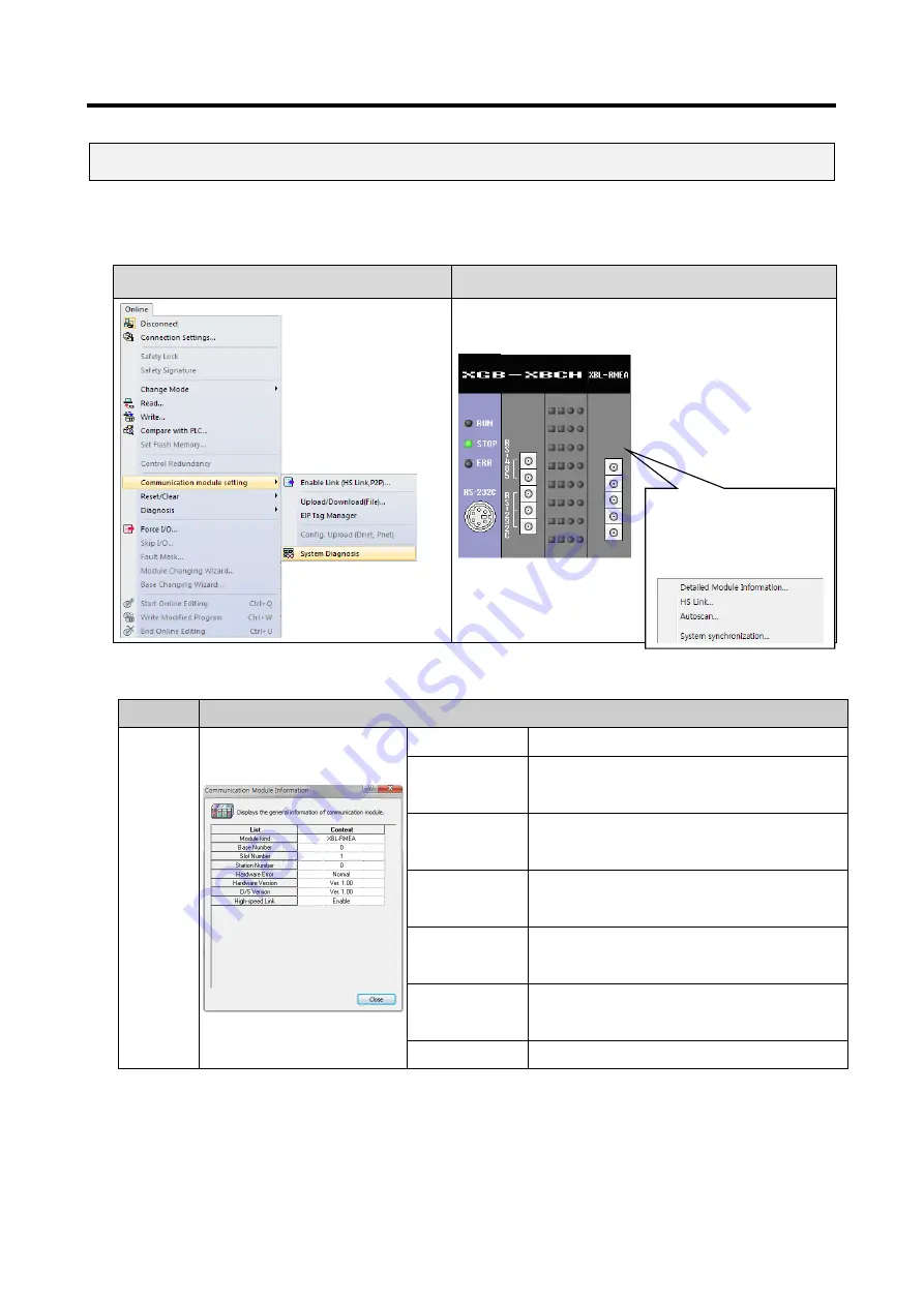 LSIS GOL-RR8T User Manual Download Page 38