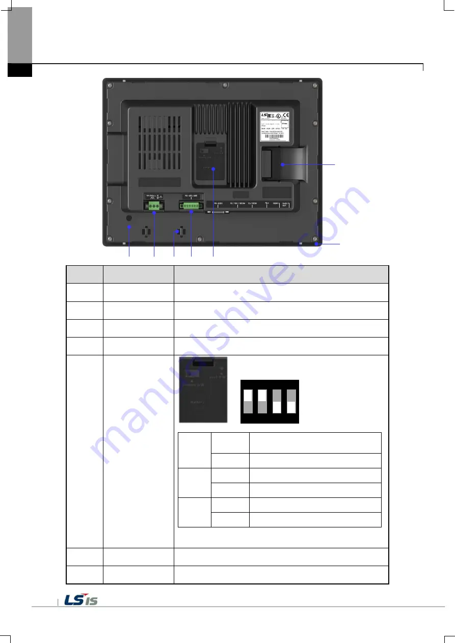 LSIS iXP2 Series User Manual Download Page 17