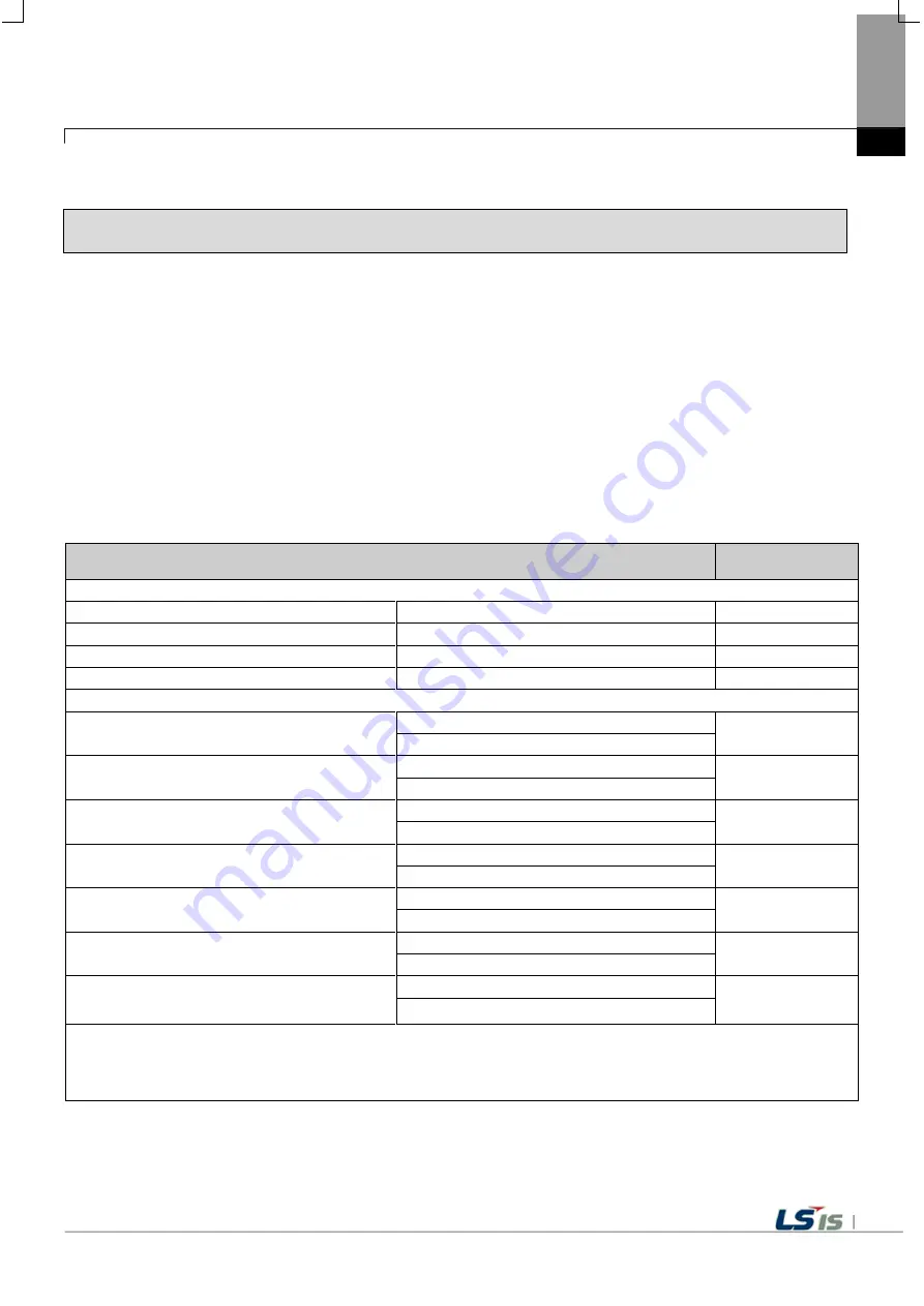 LSIS iXP2 Series User Manual Download Page 83