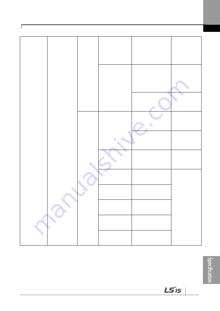 LSIS LSLV0055H100-4COFN Manual Download Page 573