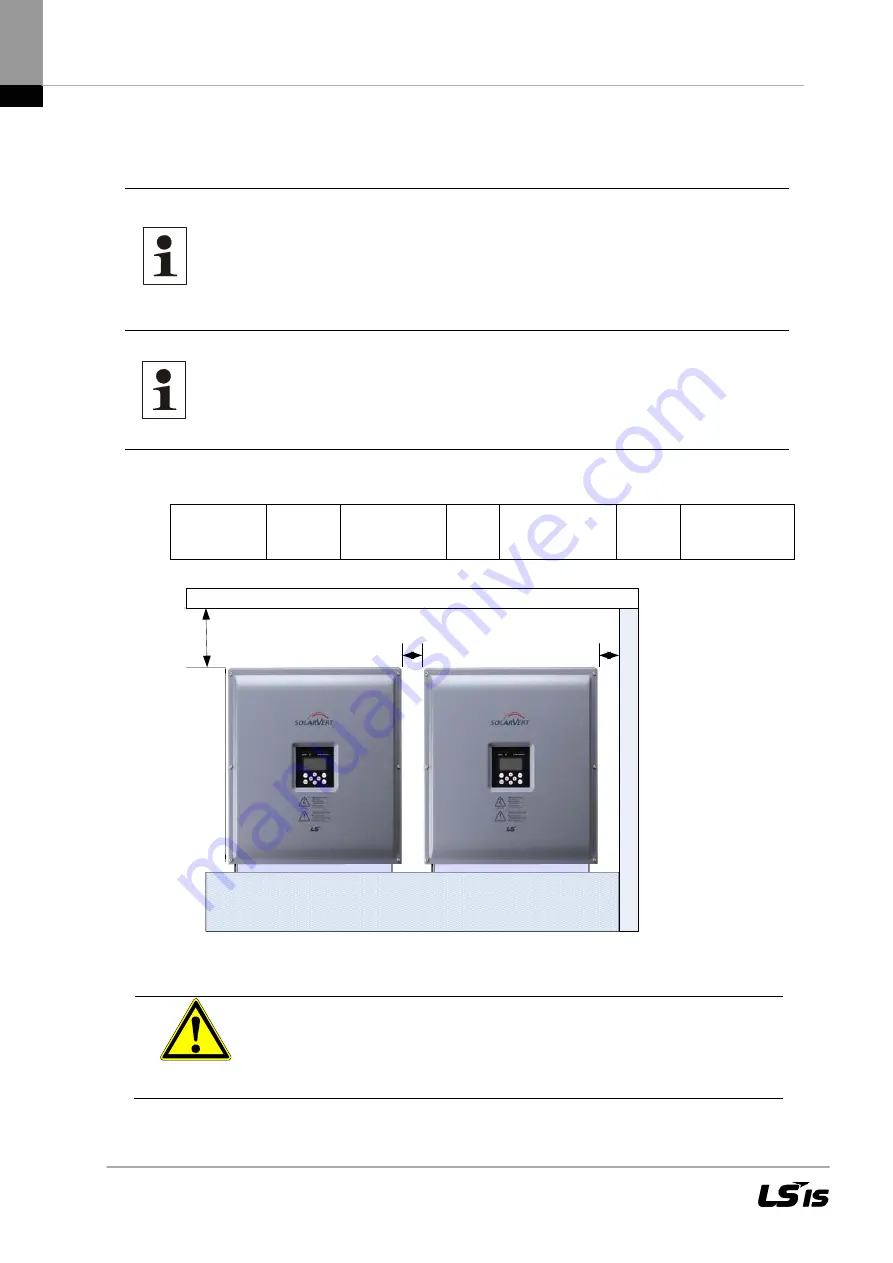 LSIS LSPV Series User Manual Download Page 17