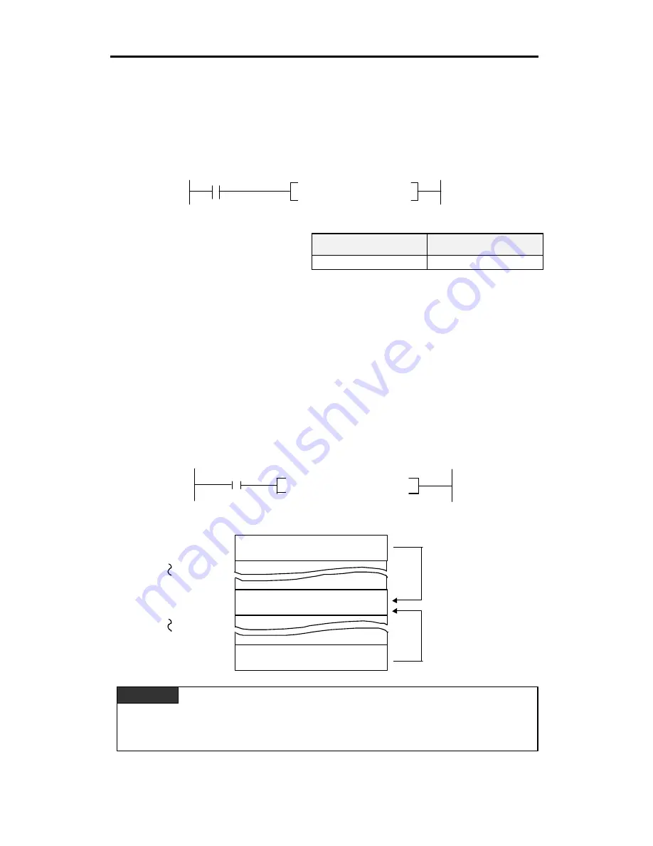 LSIS MASTER-K Series Instructions & Programming Download Page 16