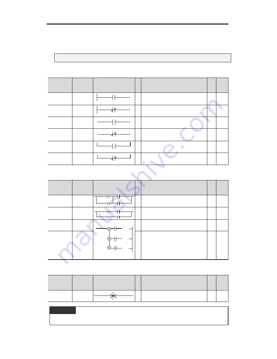 LSIS MASTER-K Series Instructions & Programming Download Page 46