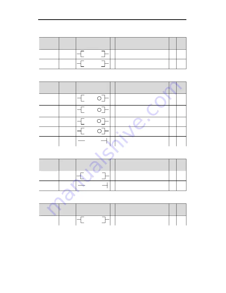 LSIS MASTER-K Series Instructions & Programming Download Page 47