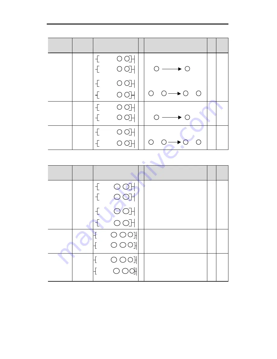 LSIS MASTER-K Series Скачать руководство пользователя страница 51