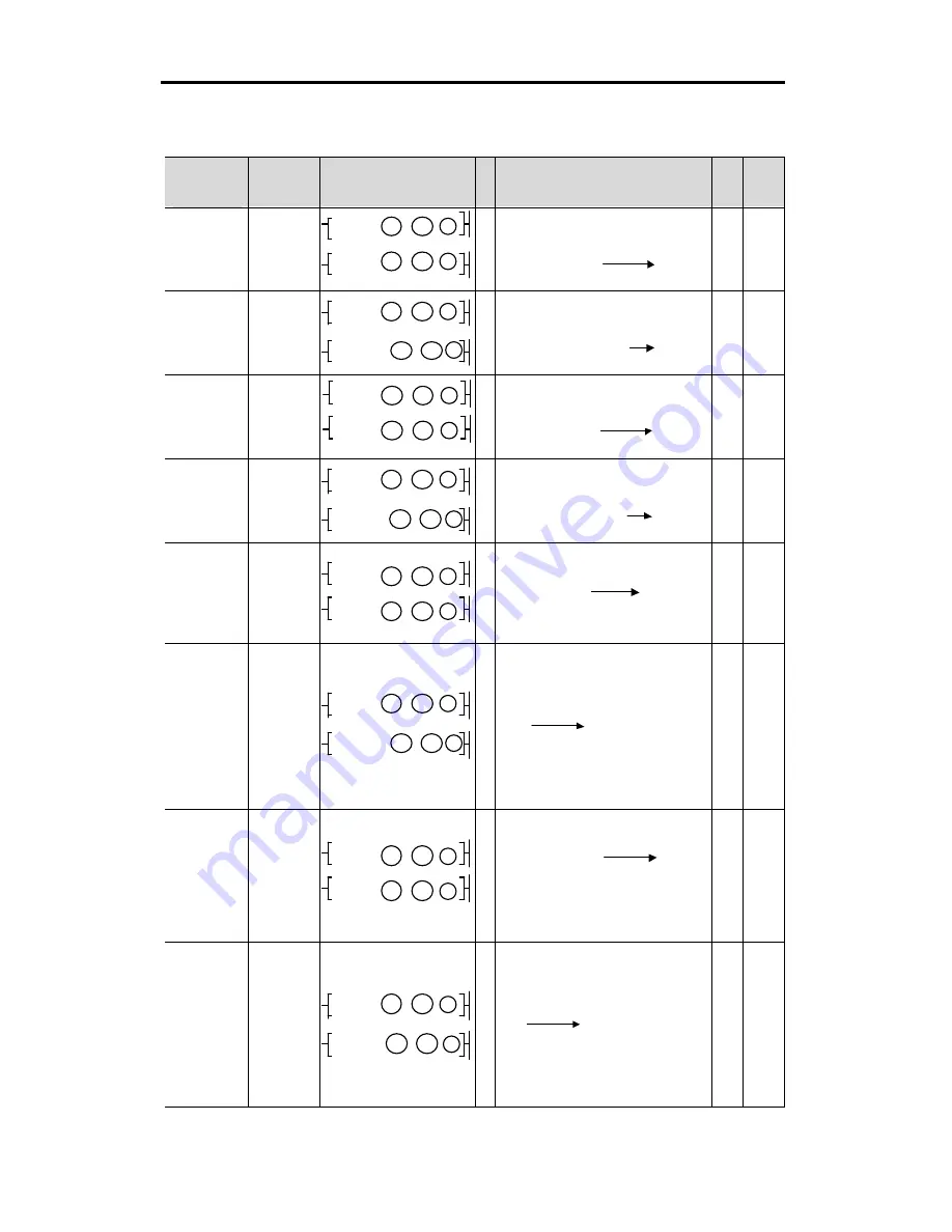 LSIS MASTER-K Series Скачать руководство пользователя страница 58