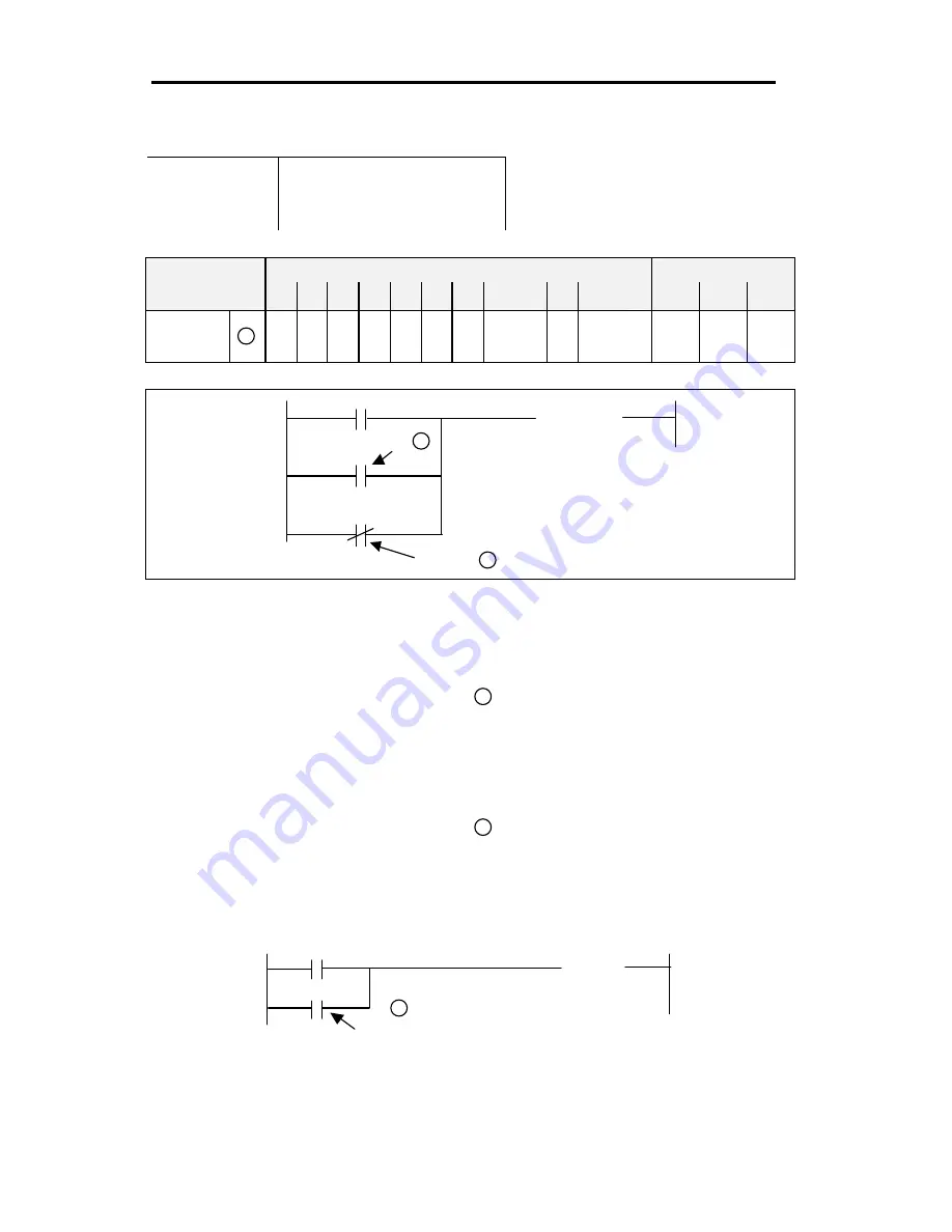 LSIS MASTER-K Series Instructions & Programming Download Page 71