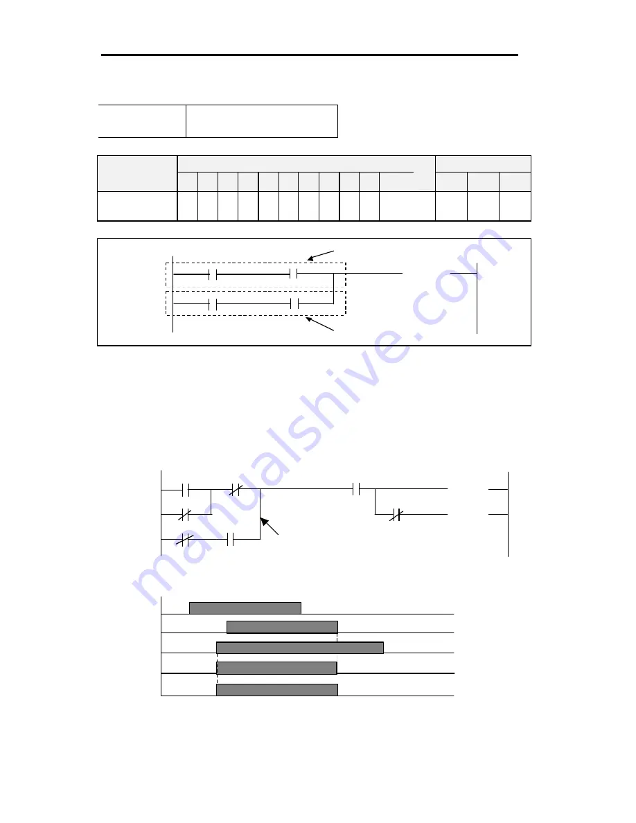 LSIS MASTER-K Series Instructions & Programming Download Page 75