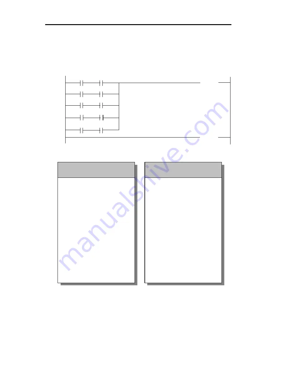 LSIS MASTER-K Series Instructions & Programming Download Page 76