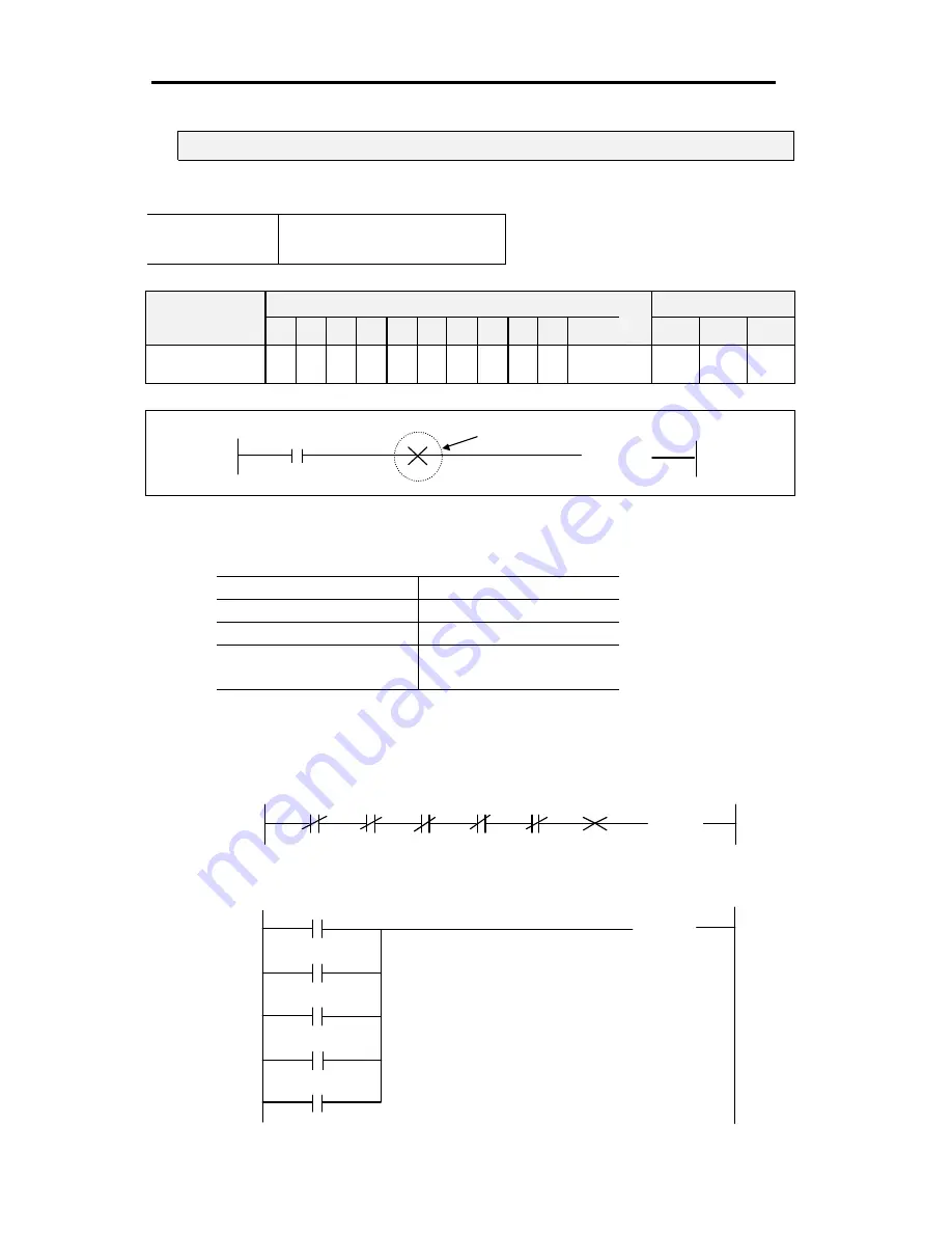 LSIS MASTER-K Series Instructions & Programming Download Page 79