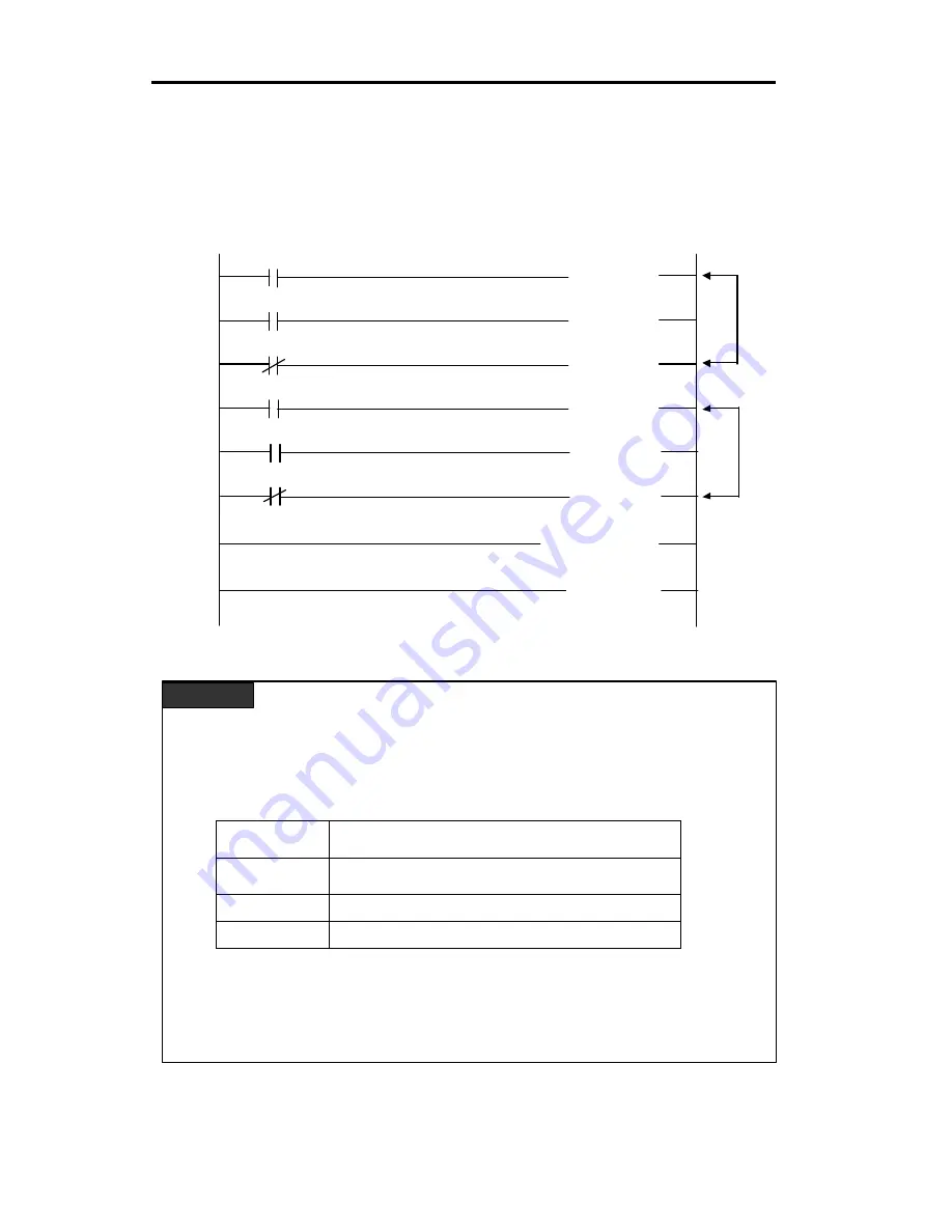 LSIS MASTER-K Series Instructions & Programming Download Page 81