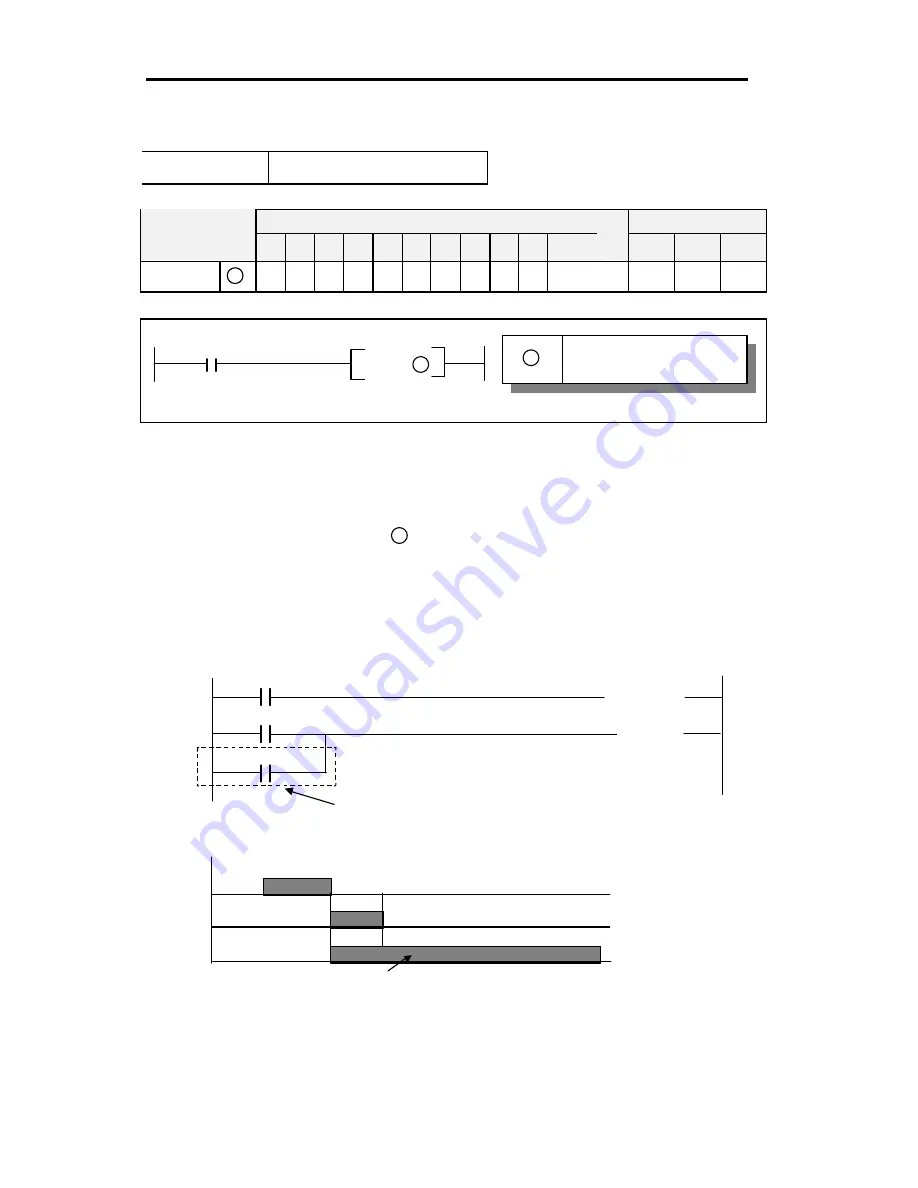 LSIS MASTER-K Series Instructions & Programming Download Page 86