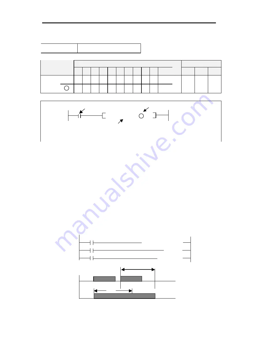 LSIS MASTER-K Series Instructions & Programming Download Page 103