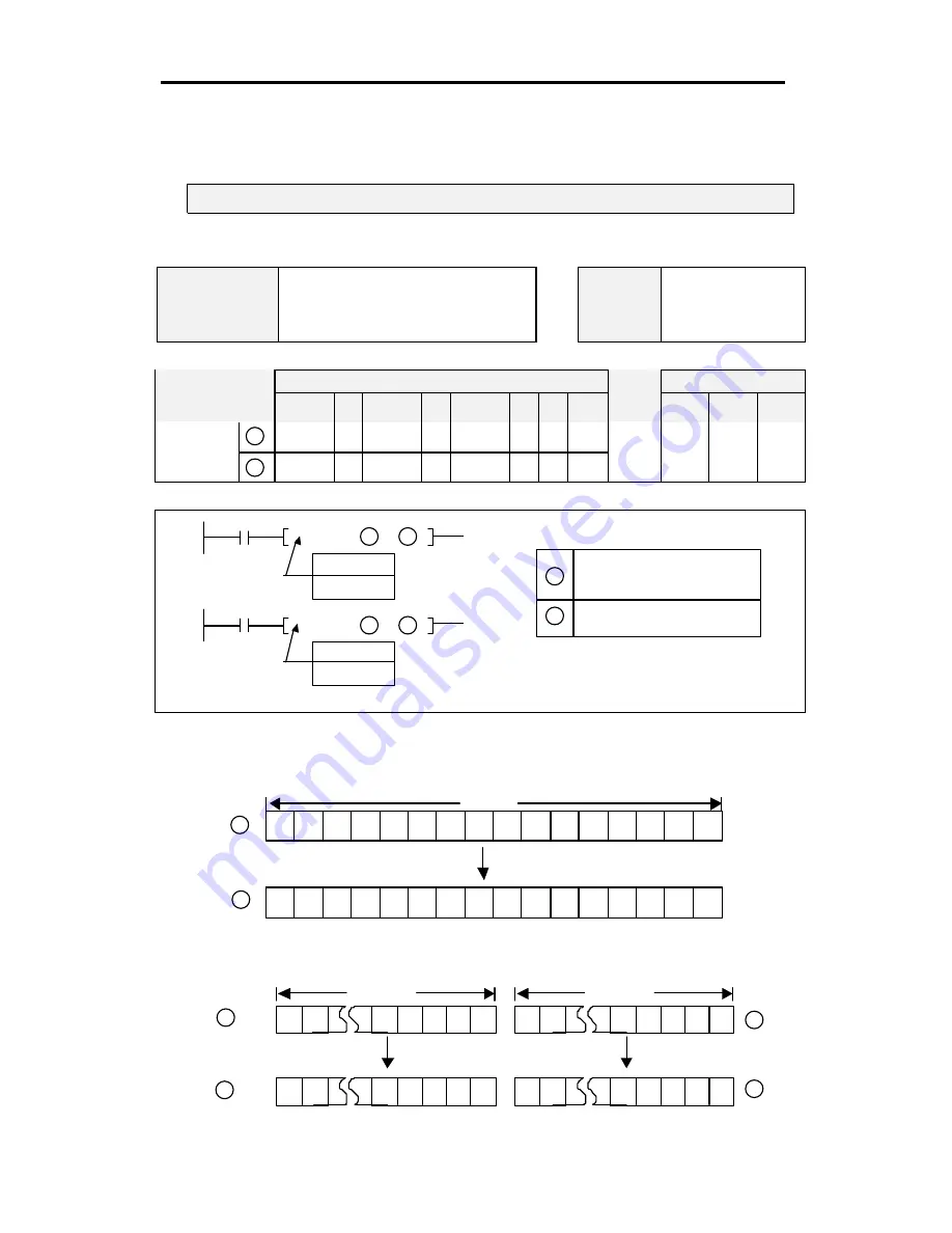 LSIS MASTER-K Series Скачать руководство пользователя страница 113