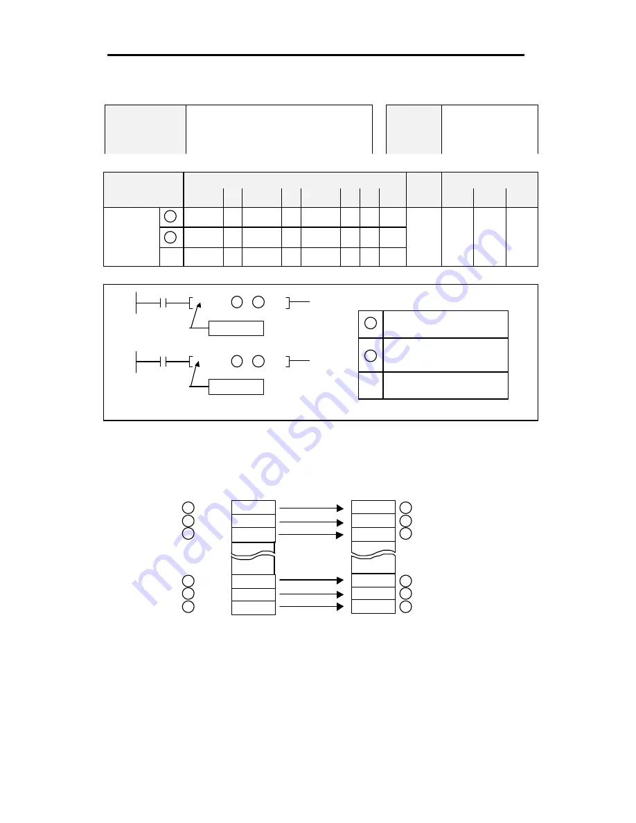 LSIS MASTER-K Series Instructions & Programming Download Page 117