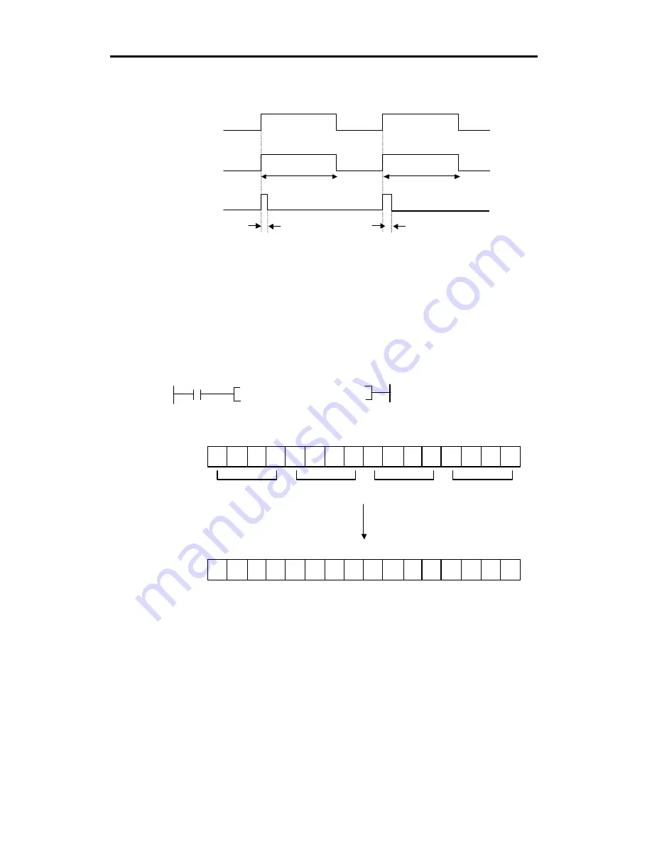 LSIS MASTER-K Series Скачать руководство пользователя страница 127