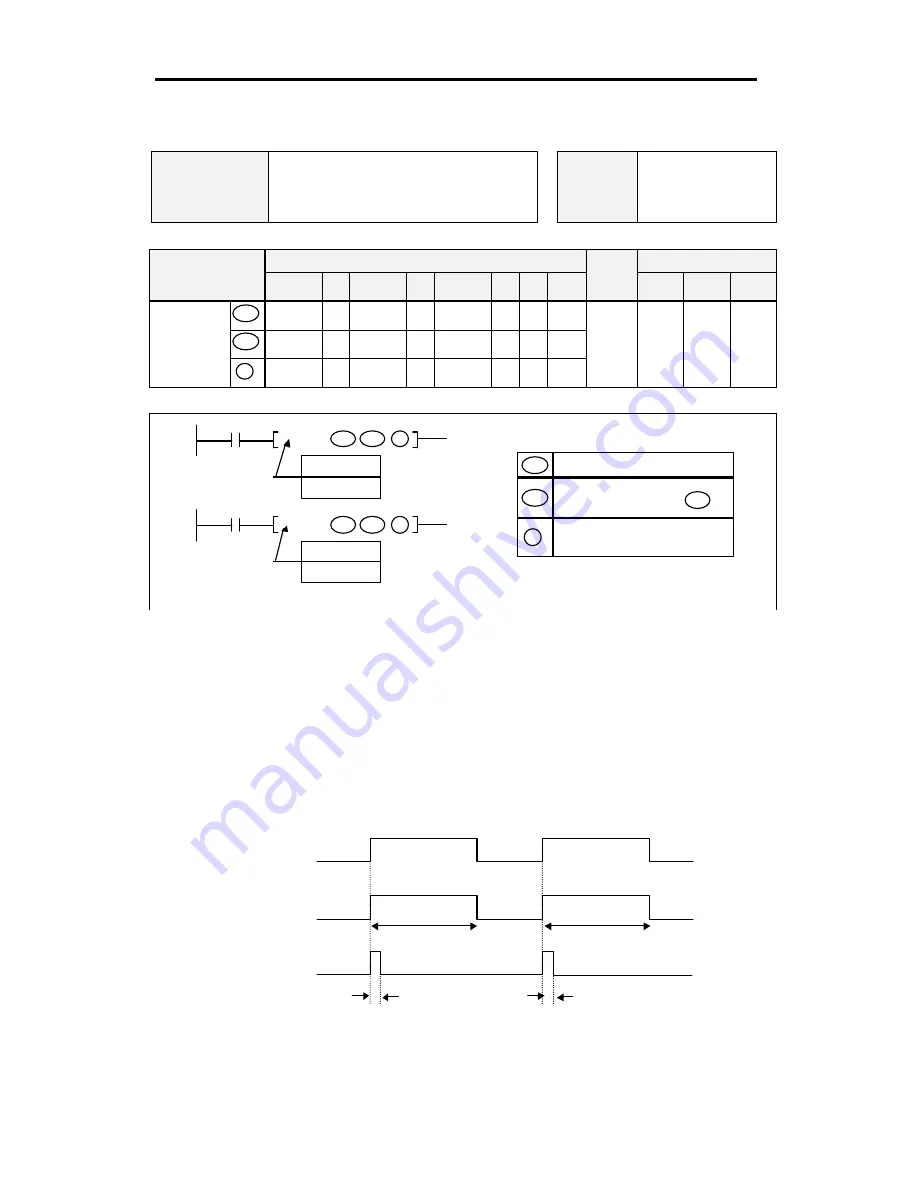 LSIS MASTER-K Series Instructions & Programming Download Page 131