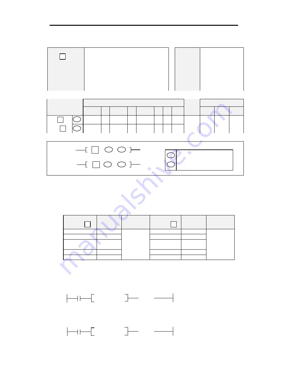 LSIS MASTER-K Series Скачать руководство пользователя страница 134