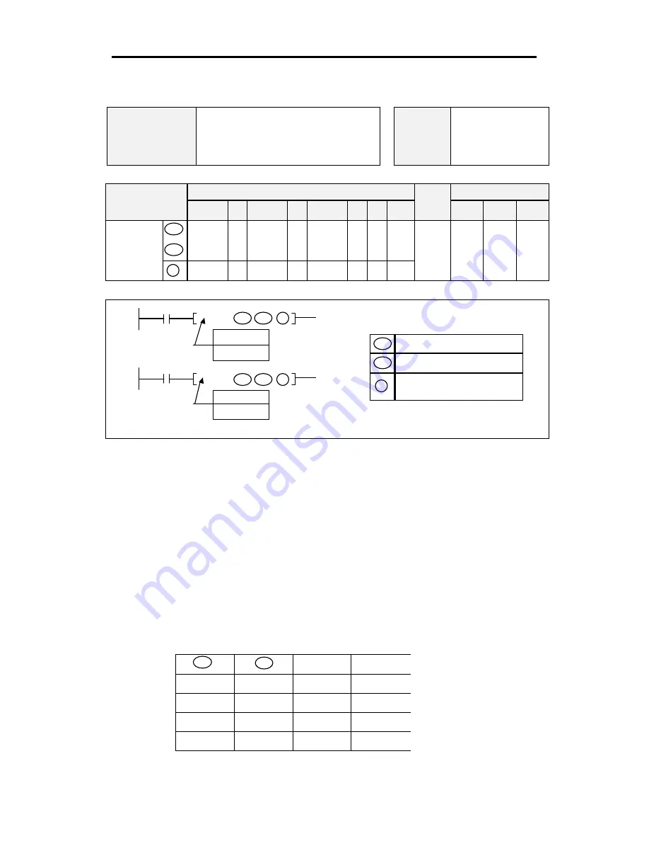 LSIS MASTER-K Series Instructions & Programming Download Page 166