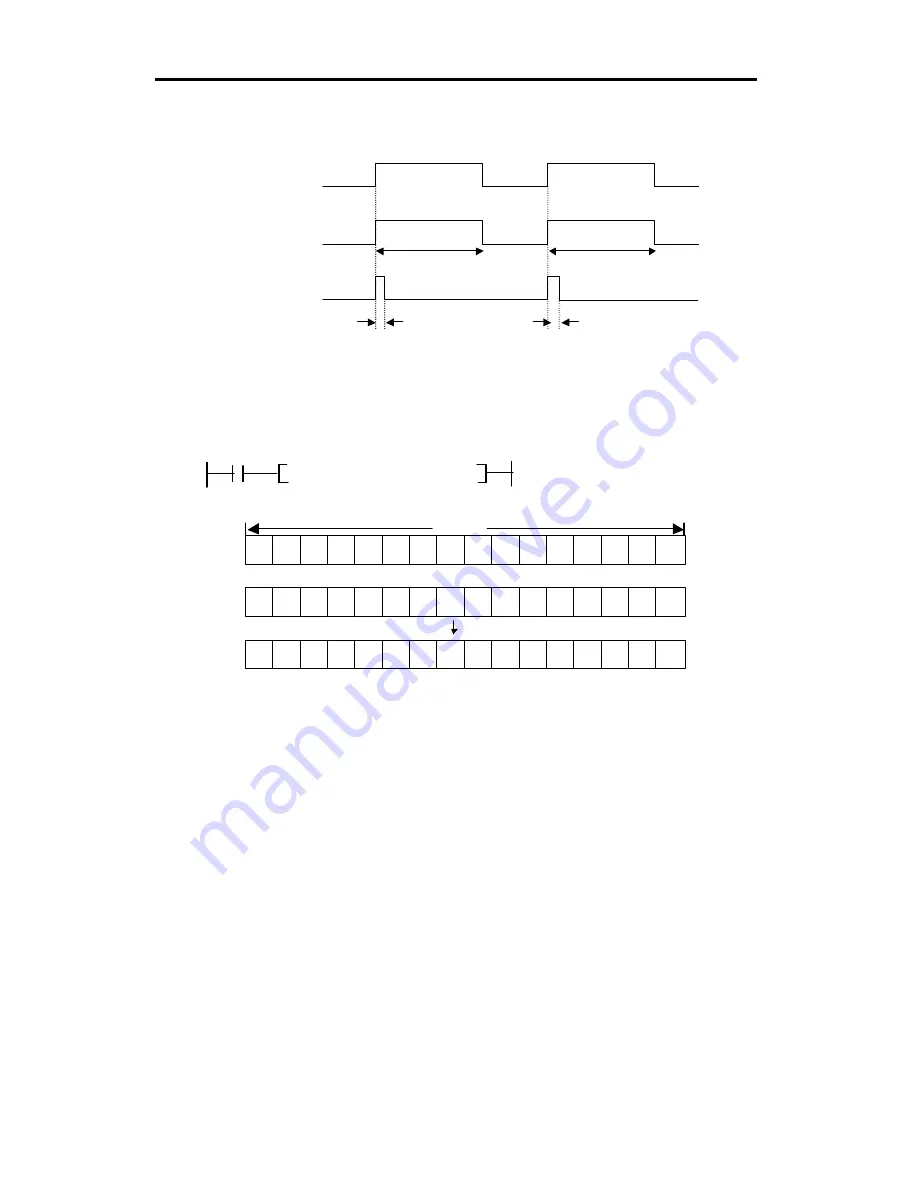 LSIS MASTER-K Series Скачать руководство пользователя страница 181