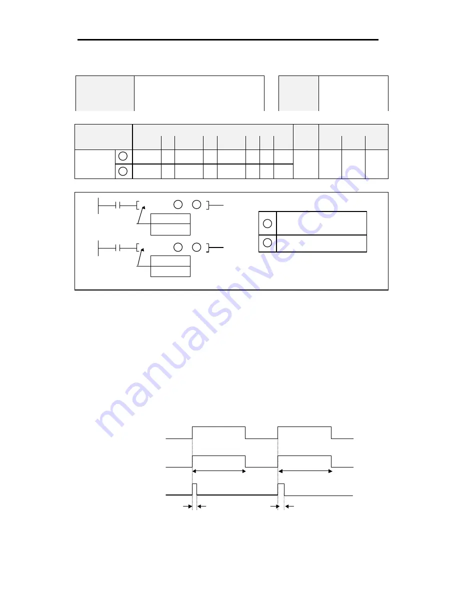 LSIS MASTER-K Series Instructions & Programming Download Page 189